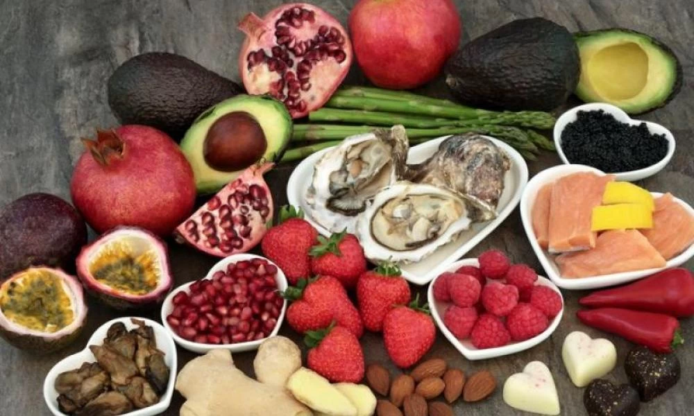 Αυτές είναι οι 12 κατηγορίες που ανεβάζουν τη λίμπιντο